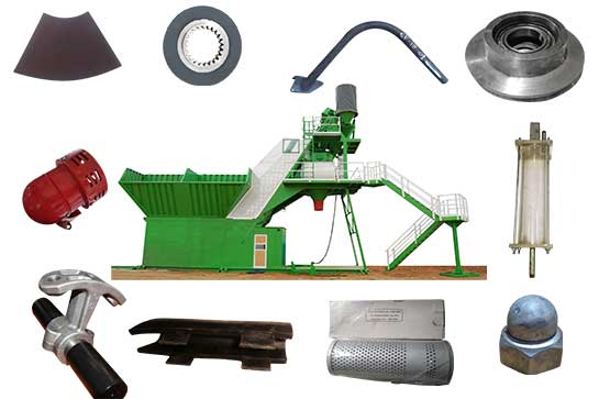 Custom RMC Solutions